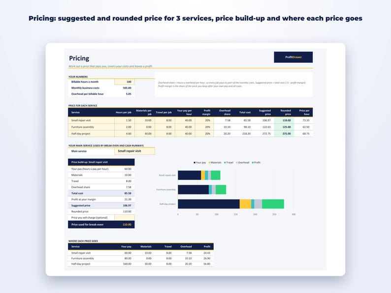 Small Business Startup Planner page preview