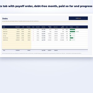 Debt Payoff Tracker page preview