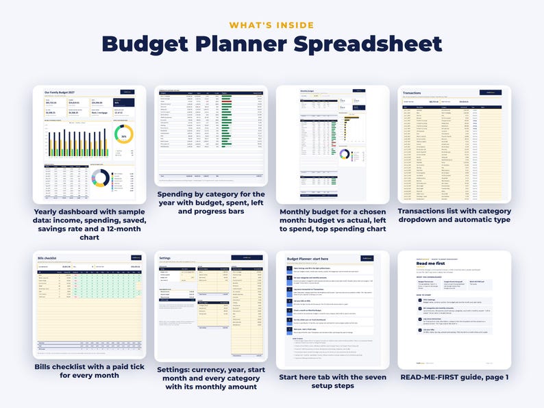Everything included in the Budget Planner Spreadsheet