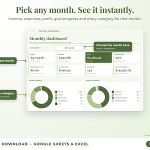Monthly dashboard with a month dropdown, monthly profit, goal progress and category breakdown