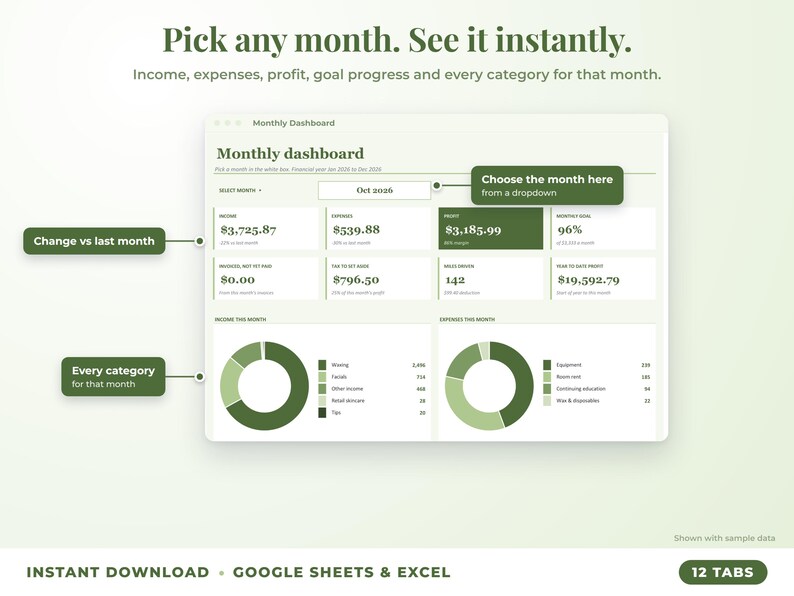 Monthly dashboard with a month dropdown, monthly profit, goal progress and category breakdown