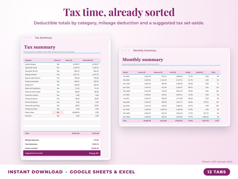 Tax summary with deductible totals, mileage deduction and suggested tax set-aside, plus monthly summary