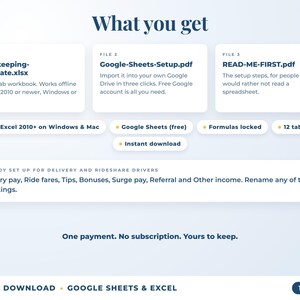 What is included: 12-tab Excel workbook, Google Sheets setup guide and read-me-first guide