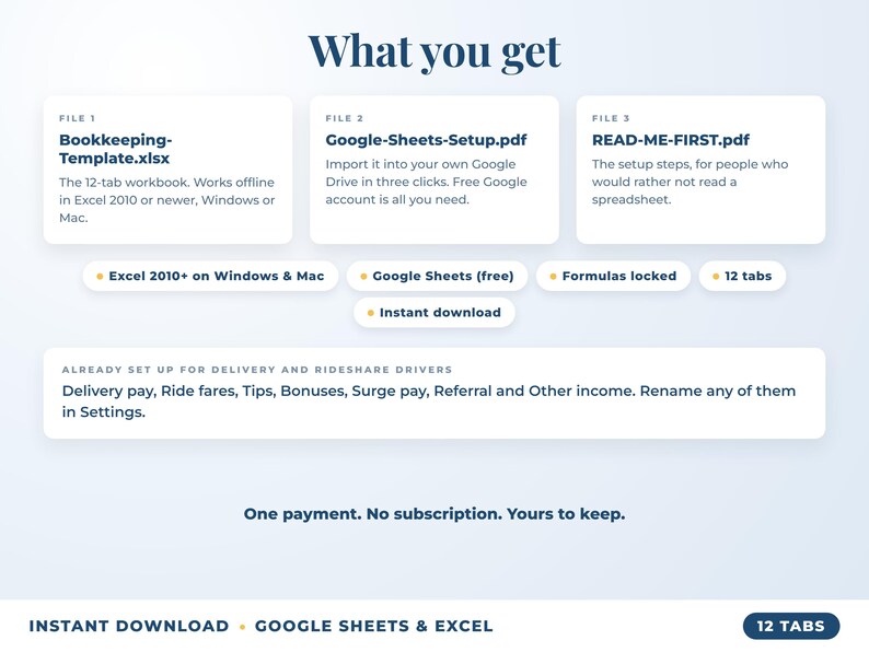 What is included: 12-tab Excel workbook, Google Sheets setup guide and read-me-first guide