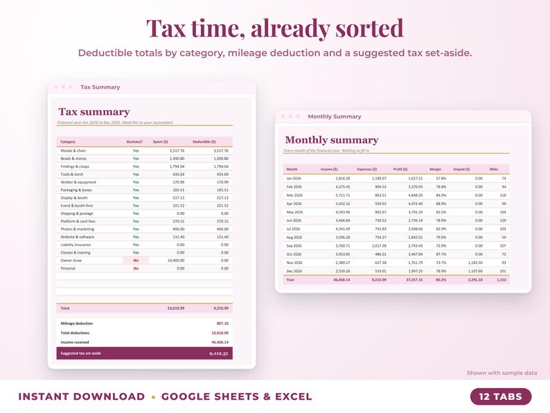 Tax summary with deductible totals, mileage deduction and suggested tax set-aside, plus monthly summary