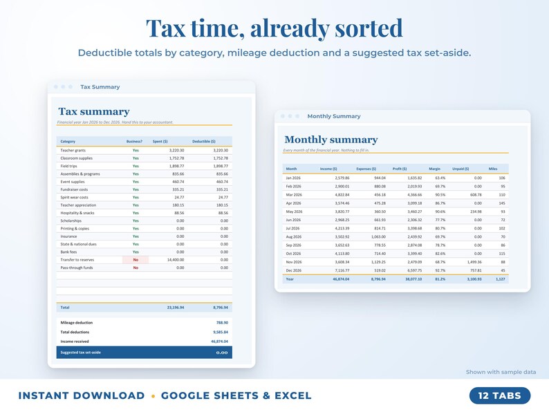 Tax summary with deductible totals, mileage deduction and suggested tax set-aside, plus monthly summary