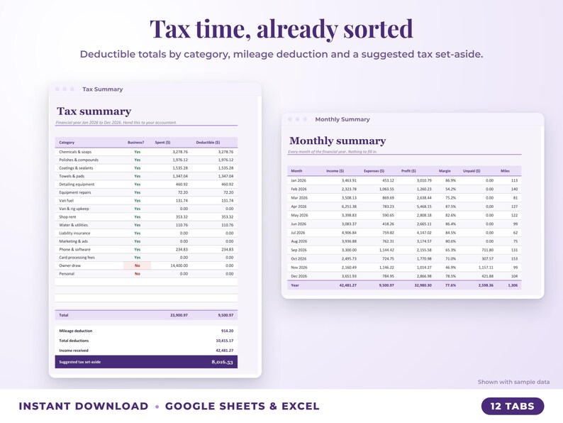Tax summary with deductible totals, mileage deduction and suggested tax set-aside, plus monthly summary