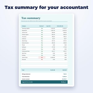 Cleaning Business Kit page preview