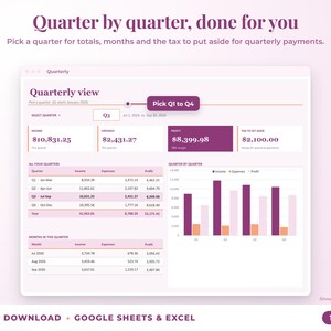 Quarterly view with quarter selector, quarterly totals, chart and tax set-aside