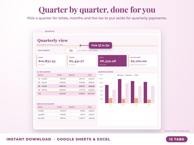 Quarterly view with quarter selector, quarterly totals, chart and tax set-aside