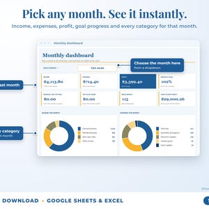 Monthly dashboard with a month dropdown, monthly profit, goal progress and category breakdown