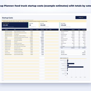 Food Truck Business Startup Kit page preview