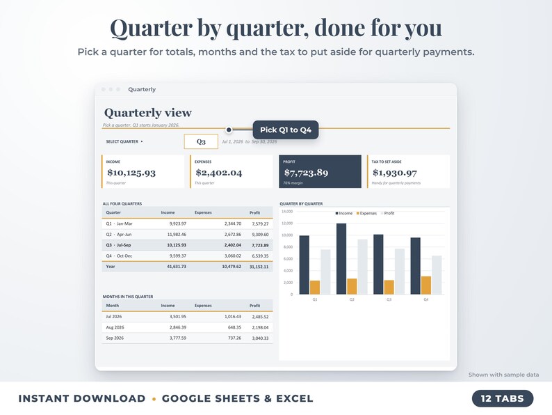 Quarterly view with quarter selector, quarterly totals, chart and tax set-aside