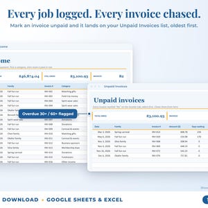 Income sheet and unpaid invoices list with overdue flags