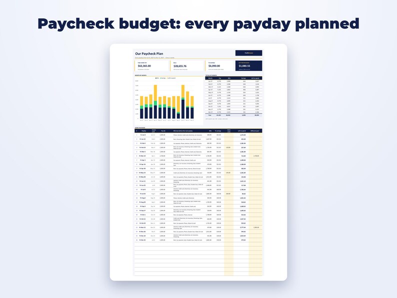 The Money Bundle page preview
