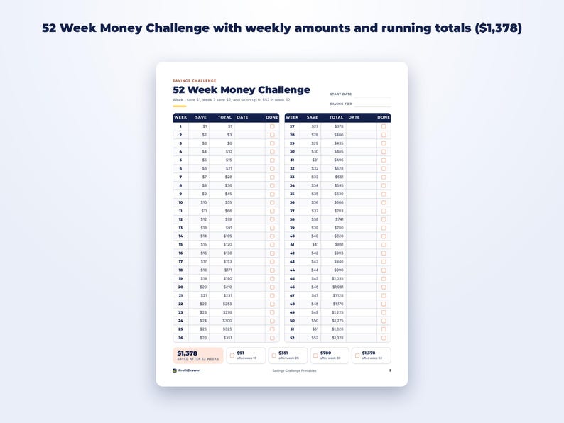 Savings Challenge Printables page preview