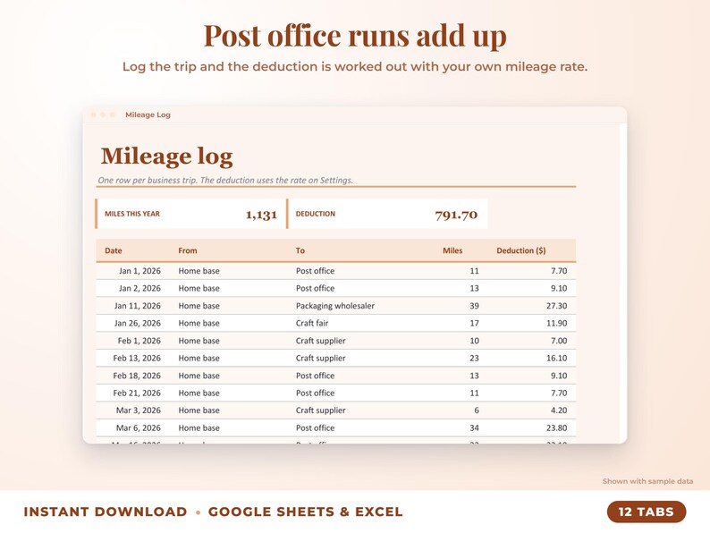 Mileage log that calculates the mileage deduction