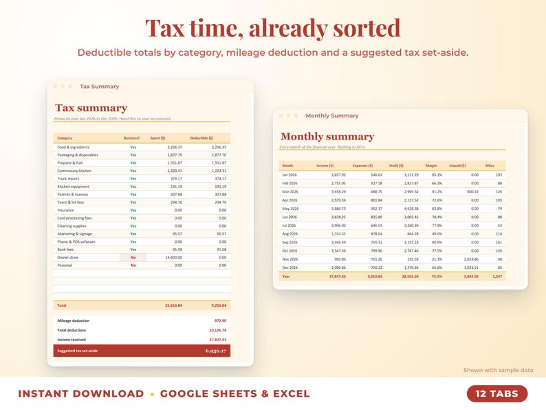 Tax summary with deductible totals, mileage deduction and suggested tax set-aside, plus monthly summary
