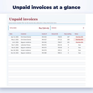 HVAC Business Kit page preview