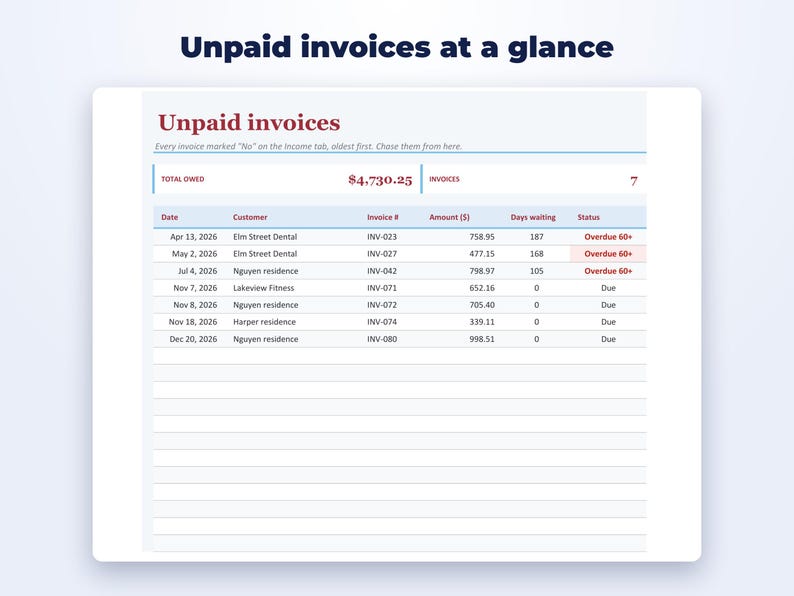 HVAC Business Kit page preview
