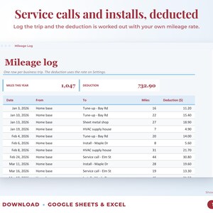 Mileage log that calculates the mileage deduction