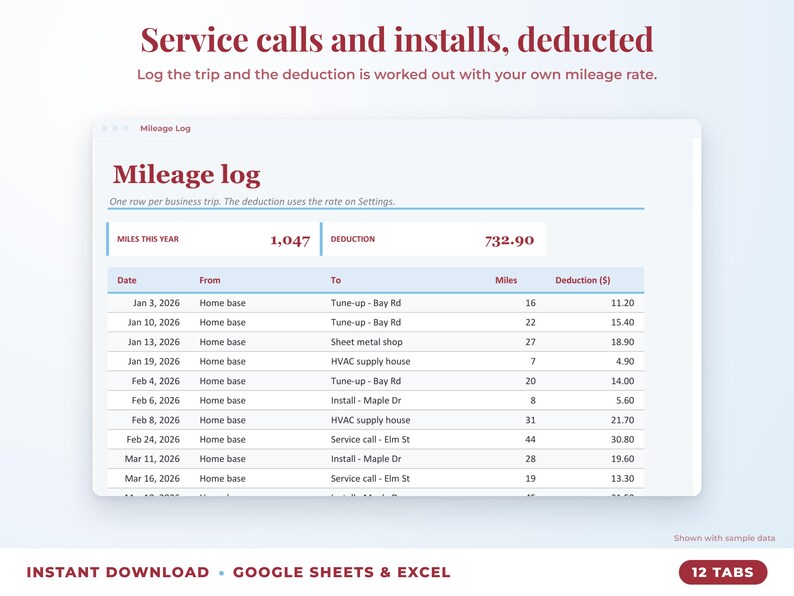 Mileage log that calculates the mileage deduction