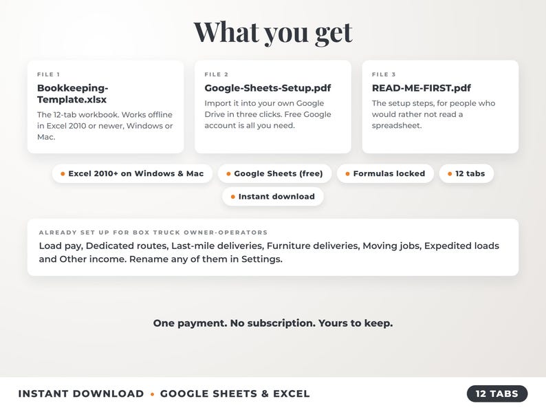What is included: 12-tab Excel workbook, Google Sheets setup guide and read-me-first guide