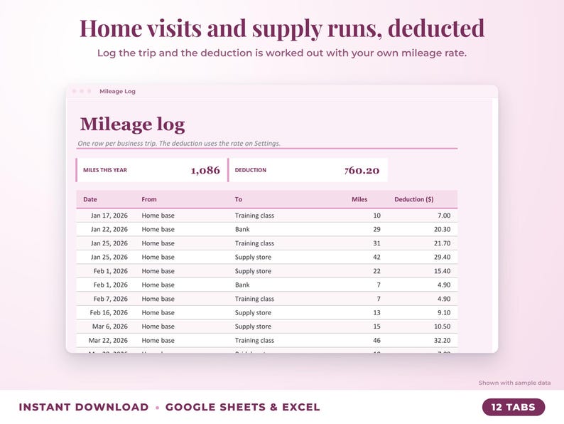 Mileage log that calculates the mileage deduction