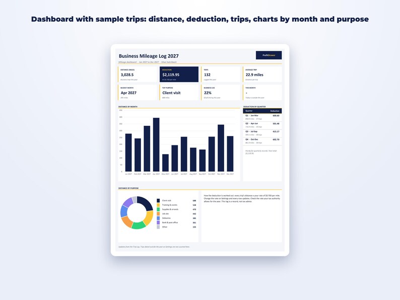 Business Mileage Log page preview