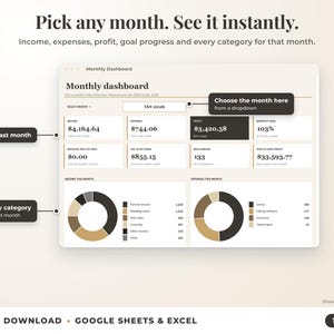 Monthly dashboard with a month dropdown, monthly profit, goal progress and category breakdown