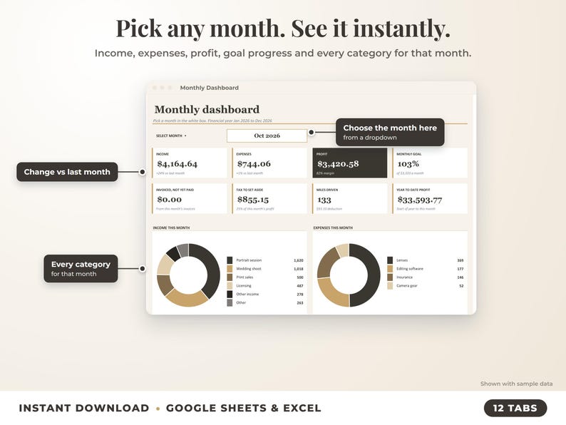 Monthly dashboard with a month dropdown, monthly profit, goal progress and category breakdown