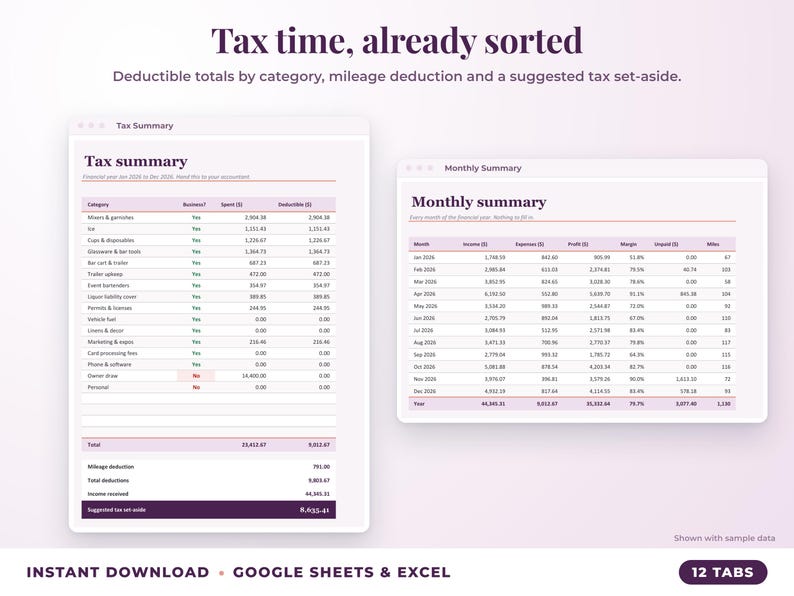 Tax summary with deductible totals, mileage deduction and suggested tax set-aside, plus monthly summary