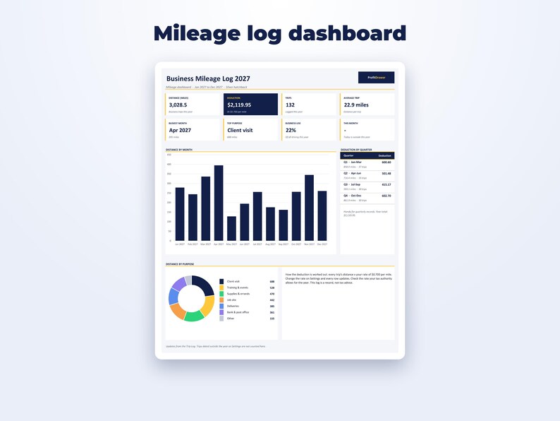 Freelancer Business Kit page preview