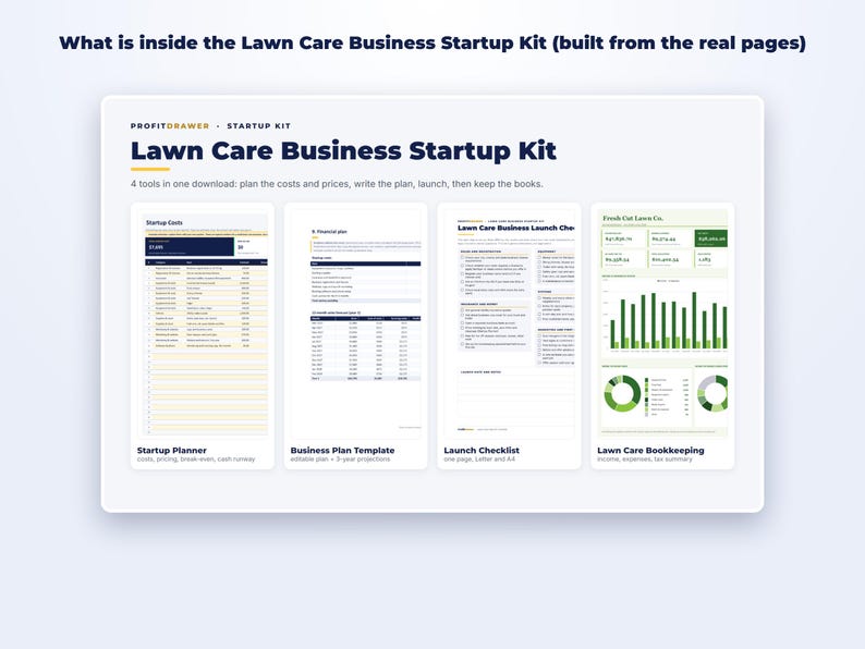 Lawn Care Business Startup Kit page preview