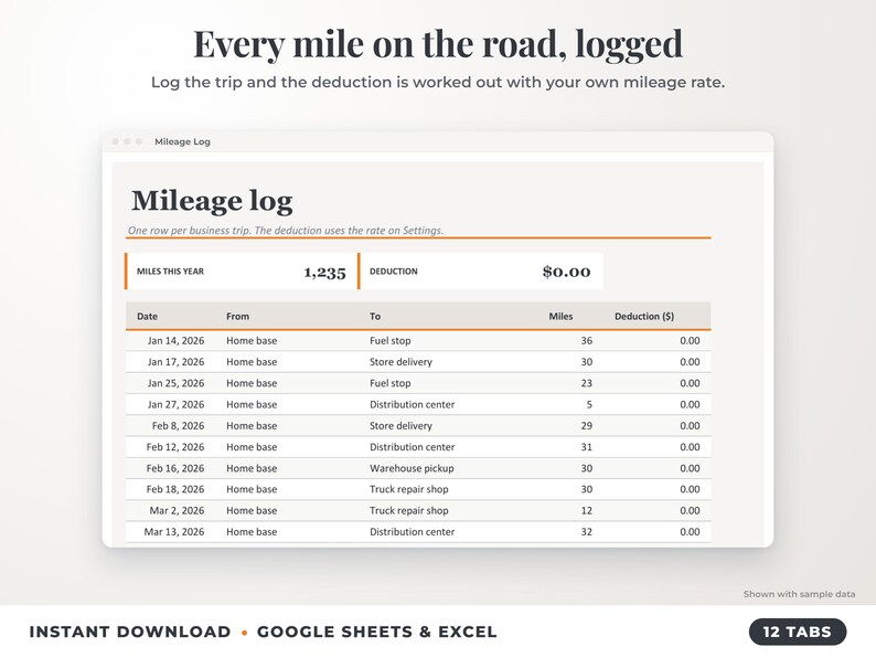 Mileage log that calculates the mileage deduction