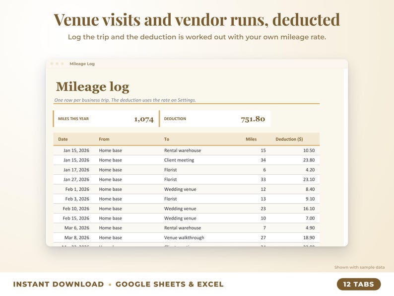 Mileage log that calculates the mileage deduction