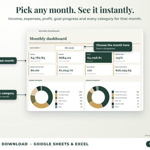 Monthly dashboard with a month dropdown, monthly profit, goal progress and category breakdown