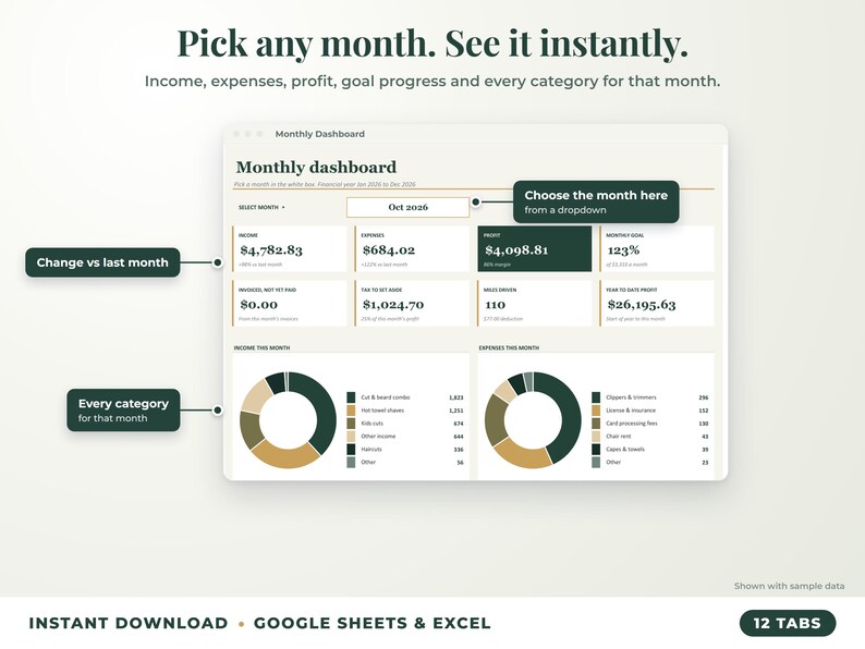 Monthly dashboard with a month dropdown, monthly profit, goal progress and category breakdown