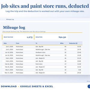 Mileage log that calculates the mileage deduction