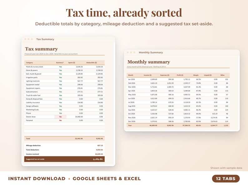 Tax summary with deductible totals, mileage deduction and suggested tax set-aside, plus monthly summary