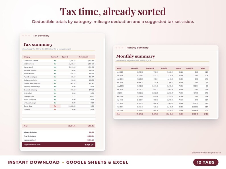 Tax summary with deductible totals, mileage deduction and suggested tax set-aside, plus monthly summary