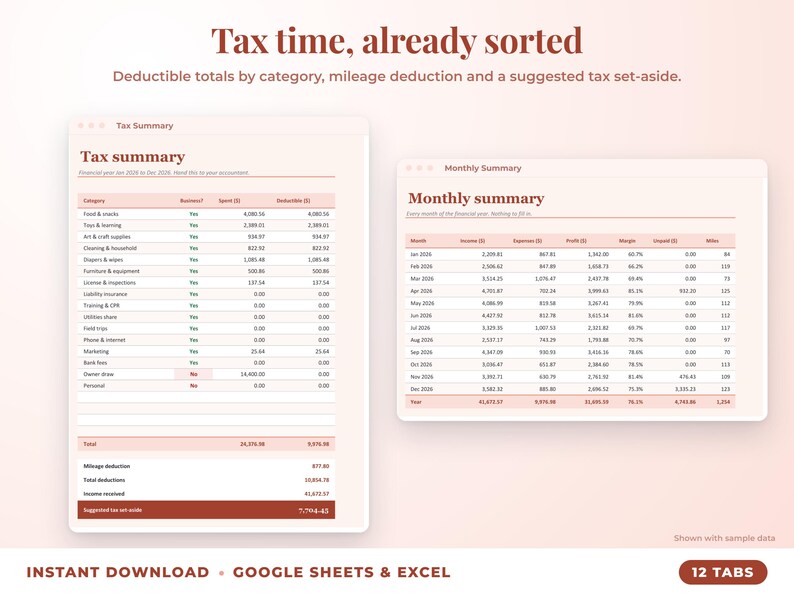 Tax summary with deductible totals, mileage deduction and suggested tax set-aside, plus monthly summary