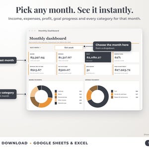 Monthly dashboard with a month dropdown, monthly profit, goal progress and category breakdown