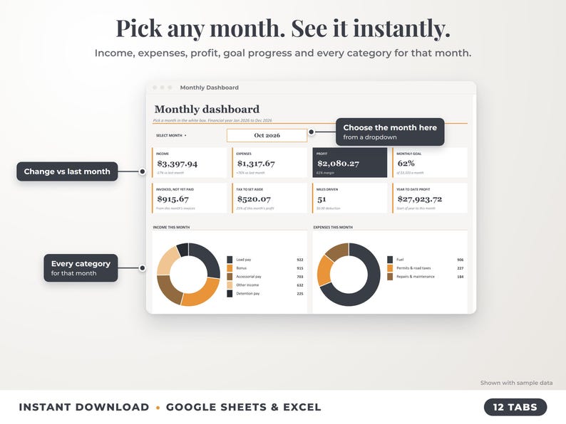 Monthly dashboard with a month dropdown, monthly profit, goal progress and category breakdown