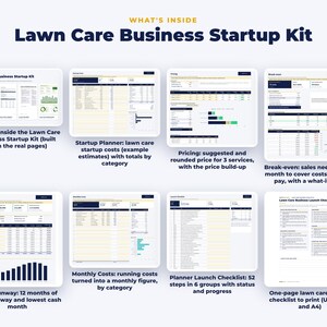 Everything included in the Lawn Care Business Startup Kit