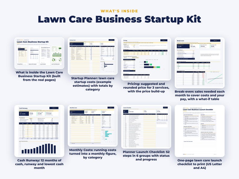 Everything included in the Lawn Care Business Startup Kit