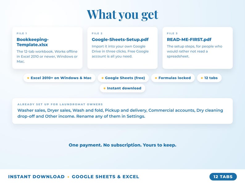What is included: 12-tab Excel workbook, Google Sheets setup guide and read-me-first guide