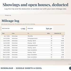 Mileage log that calculates the mileage deduction