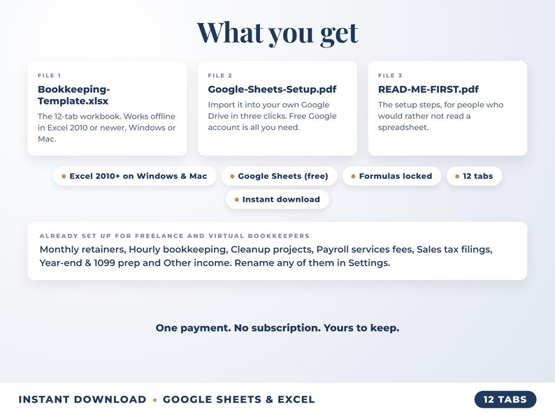 What is included: 12-tab Excel workbook, Google Sheets setup guide and read-me-first guide