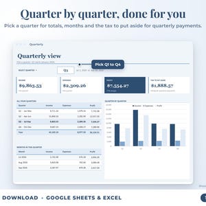 Quarterly view with quarter selector, quarterly totals, chart and tax set-aside